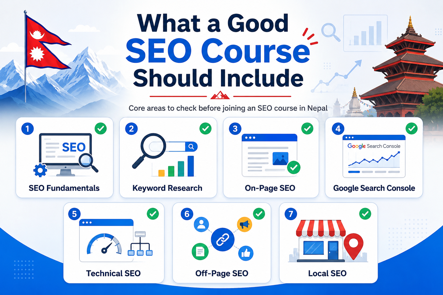 Checklist showing what a good SEO course in Nepal should include