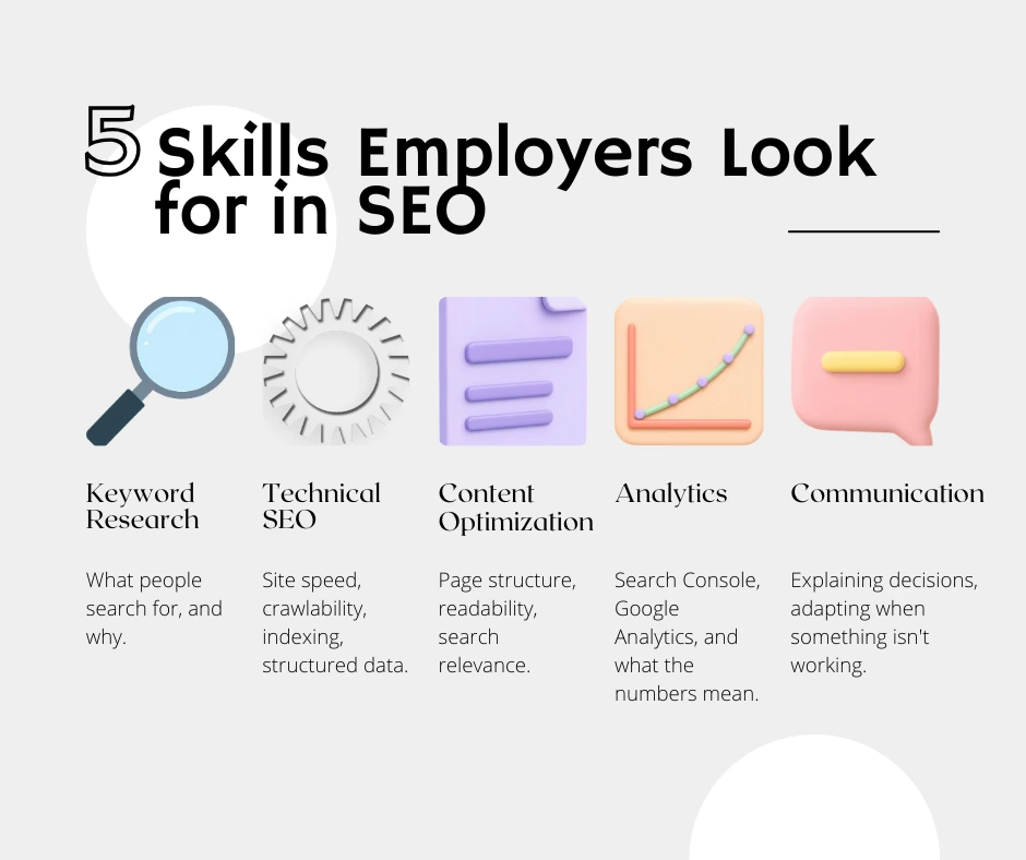 5 skills employers look for in SEO professionals